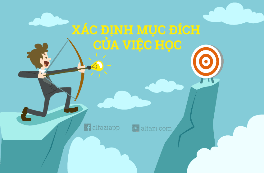 Xác định mục đích của việc học