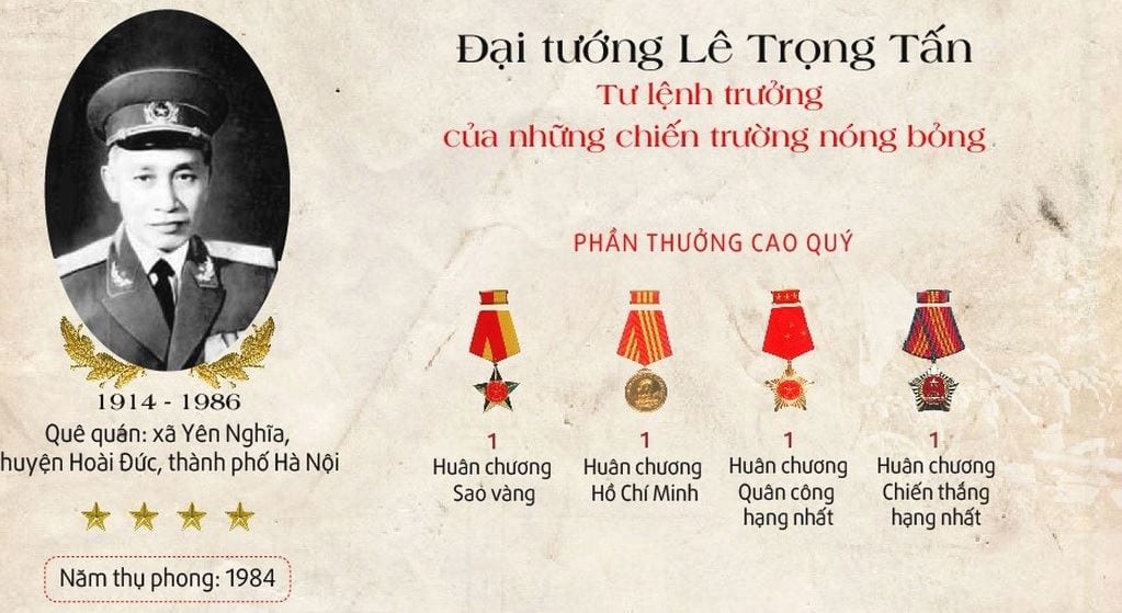 le-trong-tan-chan-dung-mot-vi-tuong-huyen-thoai