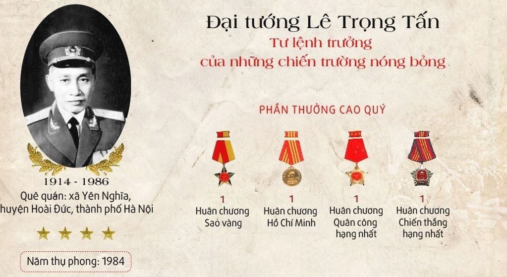 Lê Trọng Tấn – Chân dung một vị tướng huyền thoại