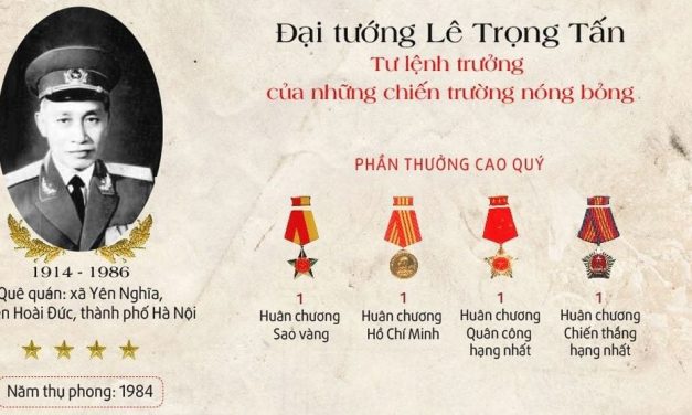 Lê Trọng Tấn – Chân dung một vị tướng huyền thoại